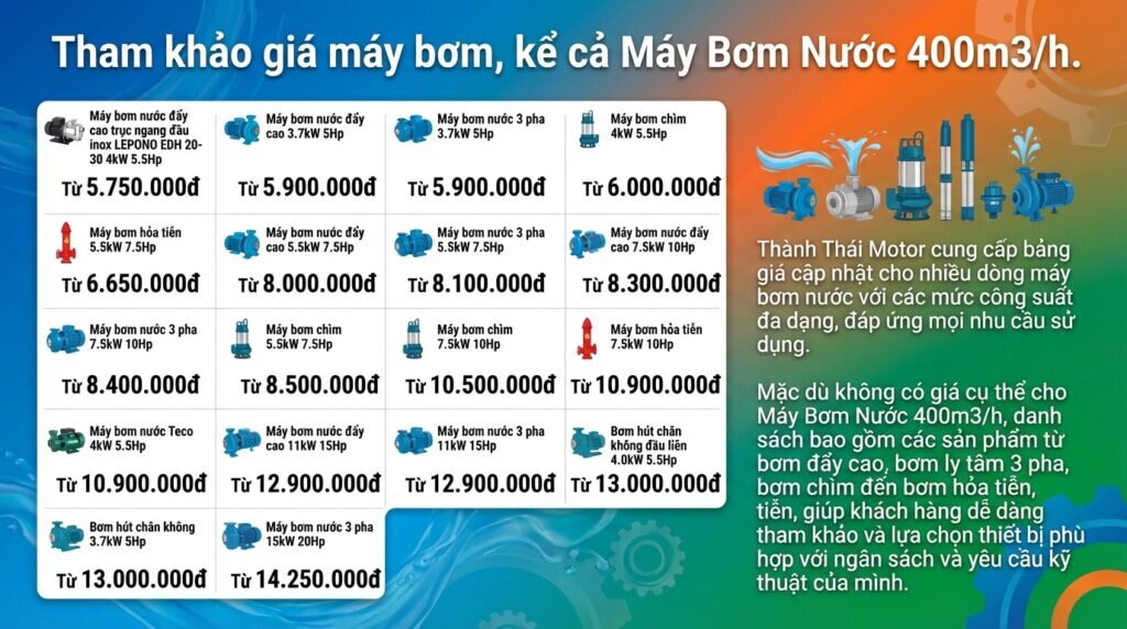 Tham khảo giá máy bơm, kể cả Máy Bơm Nước 400m3/h.