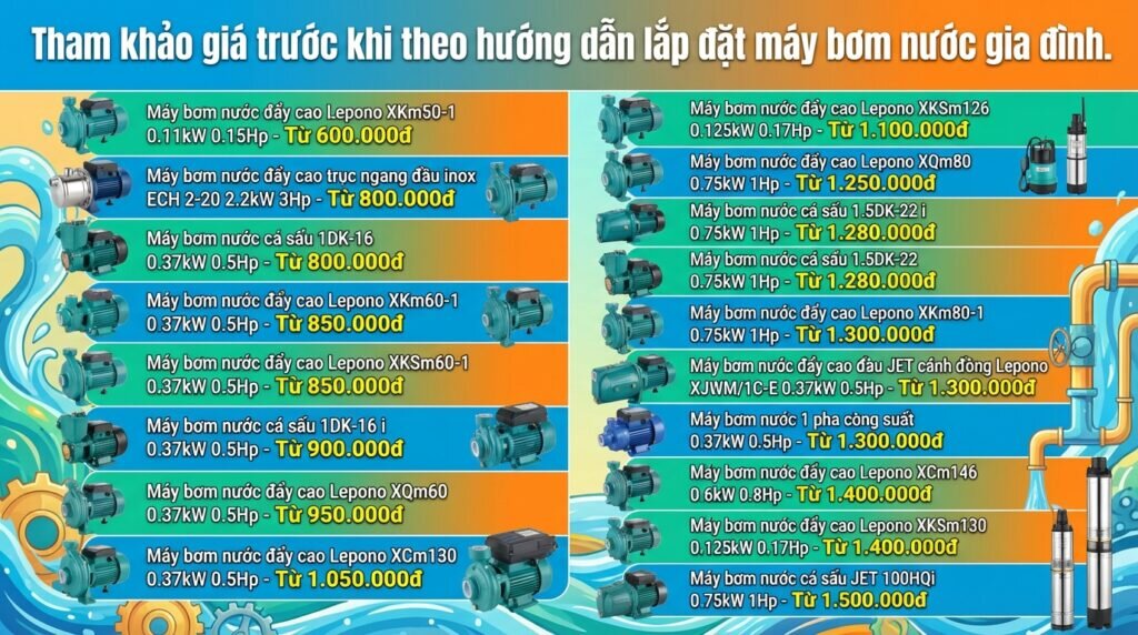 Tham khảo giá trước khi theo hướng dẫn lắp đặt máy bơm nước gia đình.