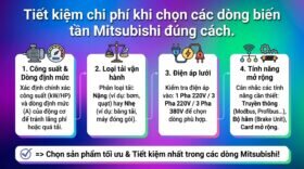 Tiết kiệm chi phí khi chọn các dòng biến tần Mitsubishi đúng cách.