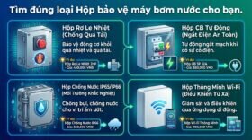Tìm đúng loại Hộp bảo vệ máy bơm nước cho bạn.