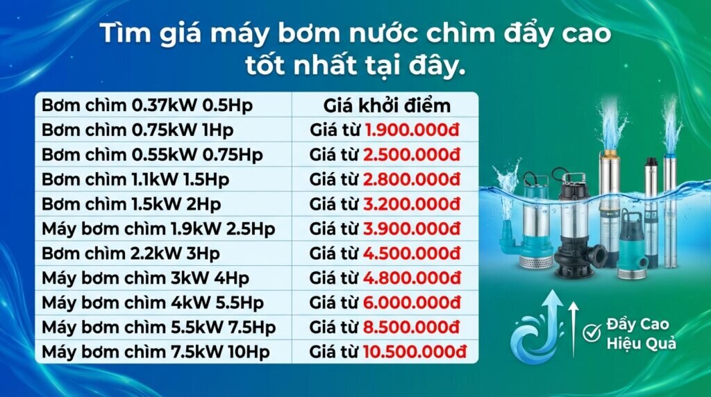 Tìm giá máy bơm nước chìm đẩy cao tốt nhất tại đây.