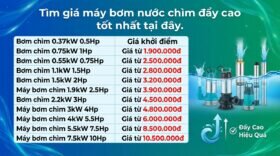 Tìm giá máy bơm nước chìm đẩy cao tốt nhất tại đây.