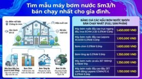 Tìm mẫu máy bơm nước 5m3/h bán chạy nhất cho gia đình.