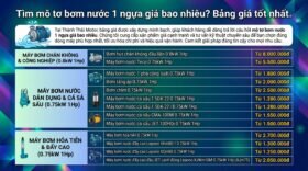 Tìm mô tơ bơm nước 1 ngựa giá bao nhiêu? Bảng giá tốt nhất.