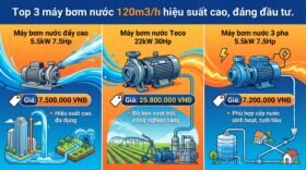 Top 3 máy bơm nước 120m3/h hiệu suất cao, đáng đầu tư.