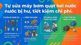 Tự sửa máy bơm quạt hơi nước bị hư, tiết kiệm chi phí.