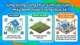 Ứng dụng công thức tính lưu lượng máy bơm nước trong thực tế.