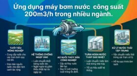 Ứng dụng máy bơm nước công suất 200m3/h trong nhiều ngành.