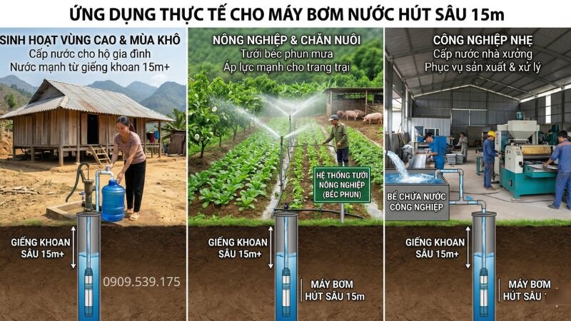 Ứng dụng thực tế máy bơm hút sau 15m