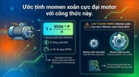 Ước tính momen xoắn cực đại motor với công thức này.