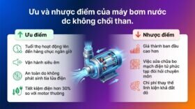 Ưu và nhược điểm của máy bơm nước dc không chổi than.