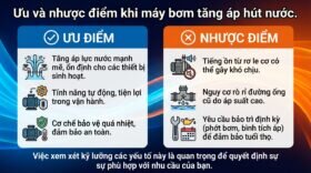 Ưu và nhược điểm khi máy bơm tăng áp hút nước.