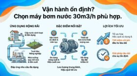 Vận hành ổn định? Chọn máy bơm nước 30m3/h phù hợp.