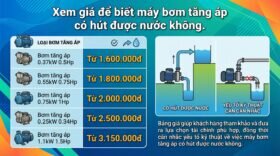 Xem giá để biết máy bơm tăng áp có hút được nước không.
