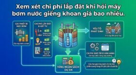 Xem xét chi phí lắp đặt khi hỏi máy bơm nước giếng khoan giá bao nhiêu.