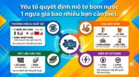 Yếu tố quyết định mô tơ bơm nước 1 ngựa giá bao nhiêu bạn cần biết.