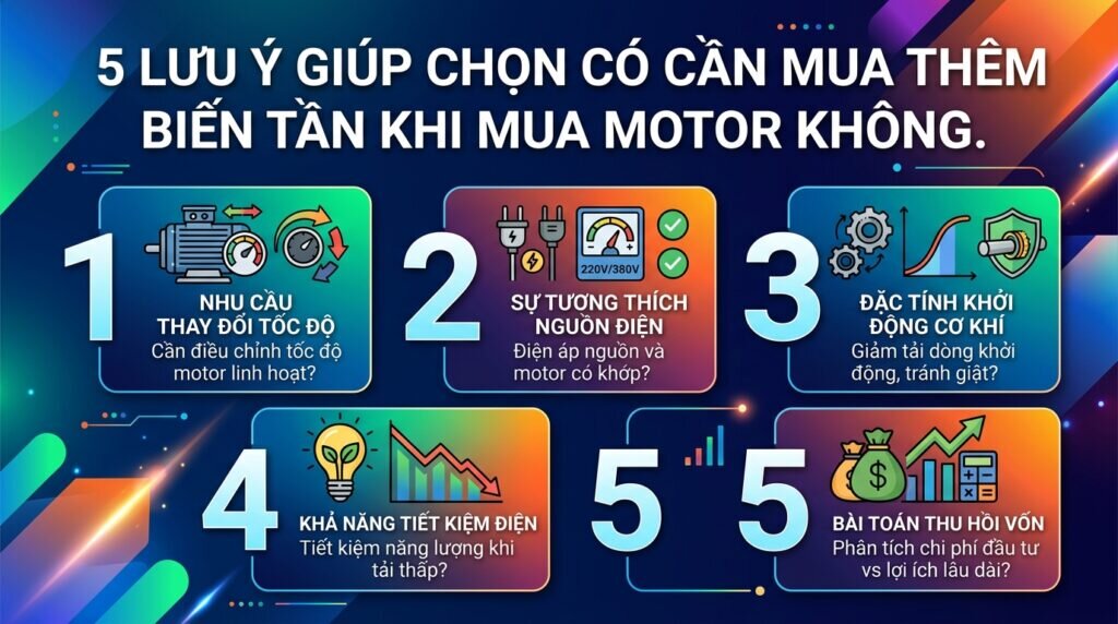 5 lưu ý giúp chọn có cần mua thêm biến tần khi mua motor không.