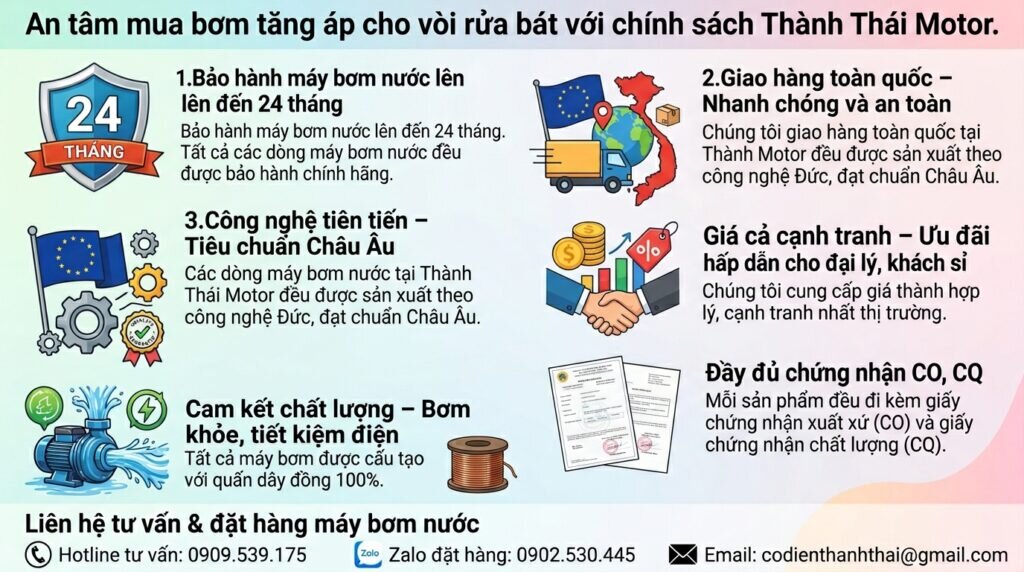 An tâm mua bơm tăng áp cho vòi rửa bát với chính sách Thành Thái Motor.