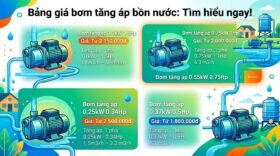 Bảng giá bơm tăng áp bồn nước: Tìm hiểu ngay!