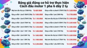 Bảng giá động cơ hỗ trợ thực hiện Cách đấu motor 1 pha 6 dây 2 tụ