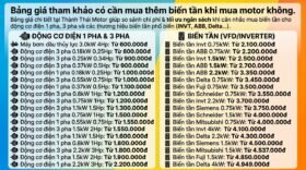 Bảng giá tham khảo có cần mua thêm biến tần khi mua motor không.