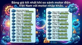 Bảng giá tốt nhất khi so sánh motor điện Việt Nam với motor nhập khẩu.