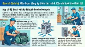 Bảo trì định kỳ Máy bơm tăng áp biến tần mini: Kéo dài tuổi thọ thiết bị!