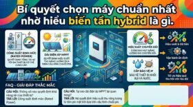 Bí quyết chọn máy chuẩn nhất nhờ hiểu biến tần hybrid là gì.