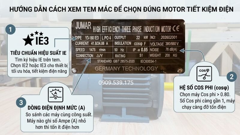 Cách xem tem mác để chọn đúng motor tiết kiệm điện