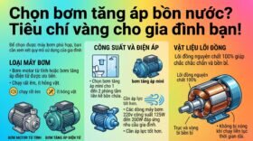 Chọn bơm tăng áp bồn nước? Tiêu chí vàng cho gia đình bạn!