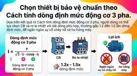 Chọn thiết bị bảo vệ chuẩn theo Cách tính dòng định mức động cơ 3 pha.