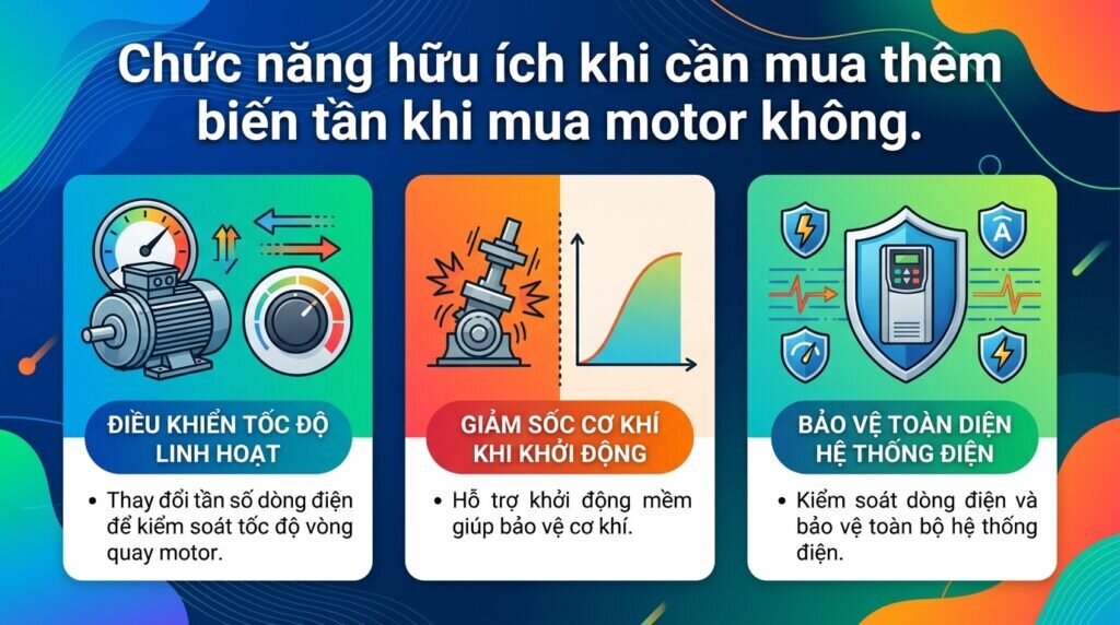 Chức năng hữu ích khi cần mua thêm biến tần khi mua motor không.