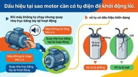 Dấu hiệu tại sao motor cần có tụ điện để khởi động lỗi.