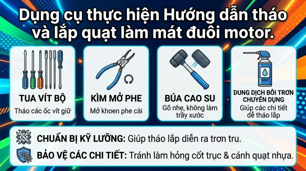 Dụng cụ thực hiện Hướng dẫn tháo và lắp quạt làm mát đuôi motor.