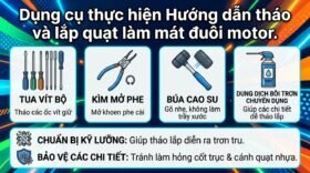 Dụng cụ thực hiện Hướng dẫn tháo và lắp quạt làm mát đuôi motor.