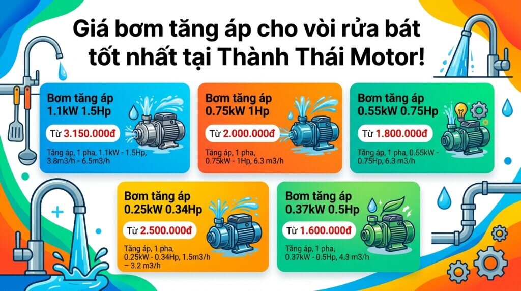 Giá bơm tăng áp cho vòi rửa bát tốt nhất tại Thành Thái Motor!