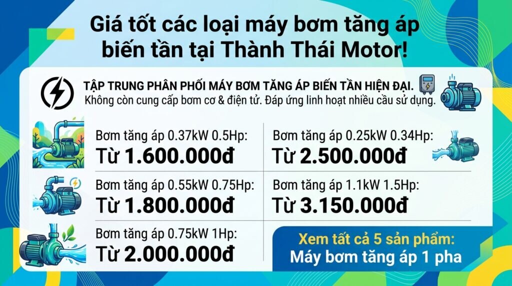 Giá tốt các loại máy bơm tăng áp biến tần tại Thành Thái Motor!