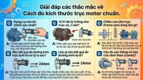 Giải đáp các thắc mắc về Cách đo kích thước trục motor chuẩn.