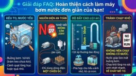 Giải đáp FAQ: Hoàn thiện cách làm máy bơm nước đơn giản của bạn!