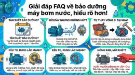 Giải đáp FAQ về bảo dưỡng máy bơm nước, hiểu rõ hơn!