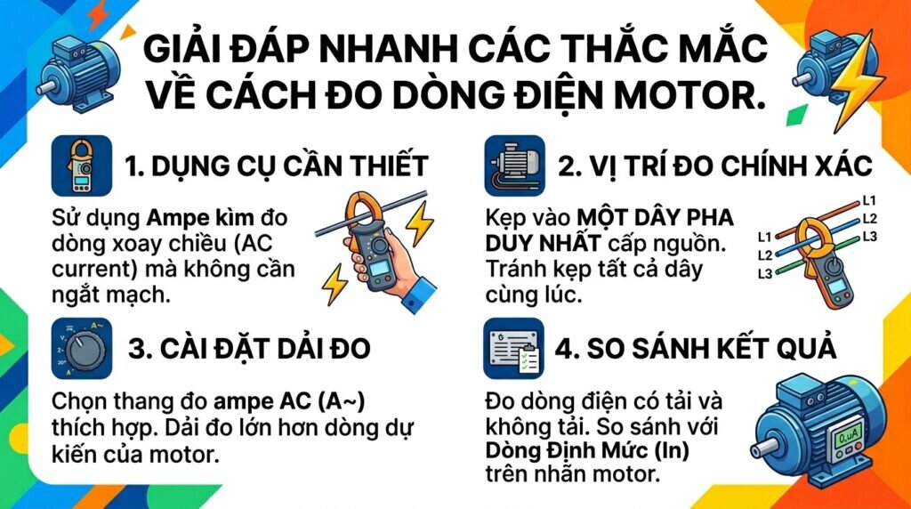 Giải đáp nhanh các thắc mắc về cách đo dòng điện motor.