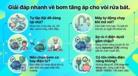 Giải đáp nhanh về bơm tăng áp cho vòi rửa bát.