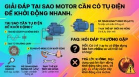Giải đáp tại sao motor cần có tụ điện để khởi động nhanh.