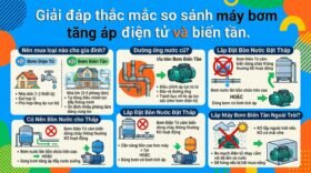 Giải đáp thắc mắc so sánh máy bơm tăng áp điện tử và biến tần.