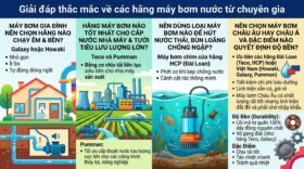 Giải đáp thắc mắc về các hãng máy bơm nước từ chuyên gia.