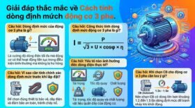 Giải đáp thắc mắc về Cách tính dòng định mức động cơ 3 pha.
