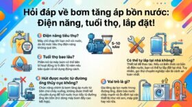 Hỏi đáp về bơm tăng áp bồn nước: Điện năng, tuổi thọ, lắp đặt!