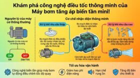 Khám phá công nghệ điều tốc thông minh của Máy bơm tăng áp biến tần mini!