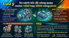 Lưu ý So sánh tốc độ vòng quay motor 1450 hay 2900 vòng/phút