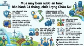 Mua máy bơm nước an tâm: Bảo hành 24 tháng, chất lượng Châu Âu!